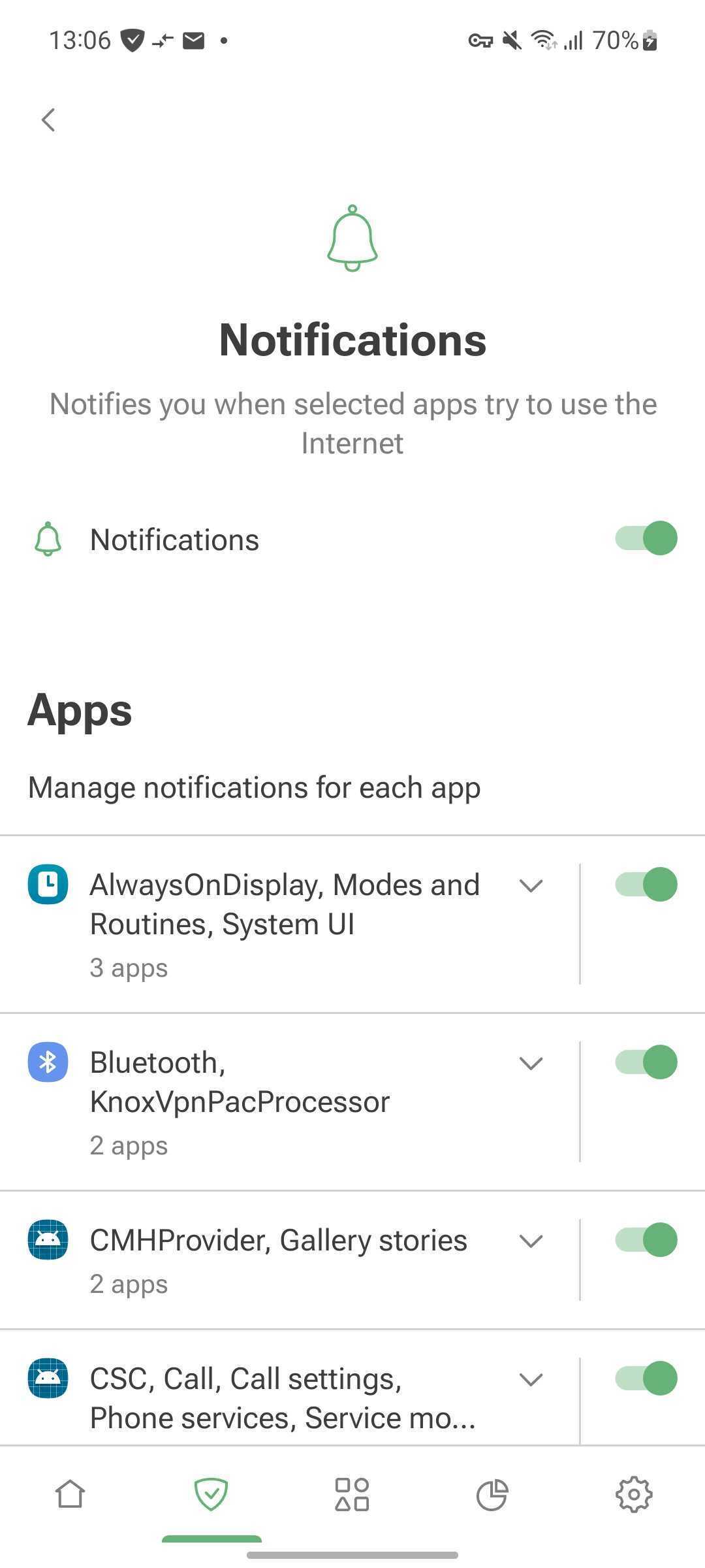 Settings *mobile
